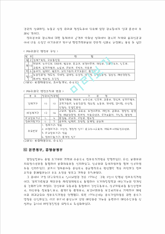 한국정부 행정조직                                    (6 페이지)
